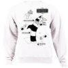Unisex Sweater  Thumbnail
